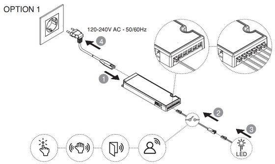 Wereldwijde 100-240V kast LED-driver, letaron wereldwijde meubilair LED-driver, CE/ENEC/UKCA/SAA/UL