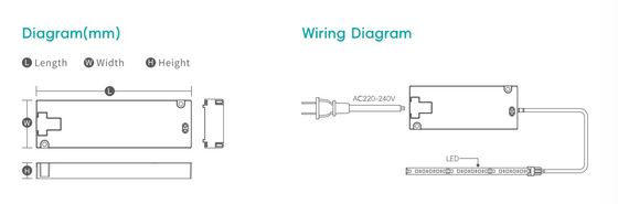 Flikkervrije 220-240V Voeding 12v Constante Spanning Led Driver Voor Spiegelkastmeubilair
