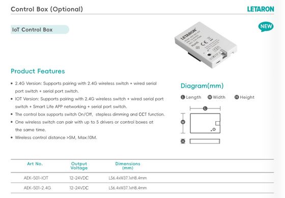 Slimme 100-277V voedingsvoorziening 24v constante spanning Led Driver In kastmeubilair