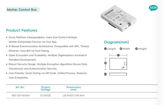 Slimme 100-277V voedingsvoorziening 24v constante spanning Led Driver In kastmeubilair